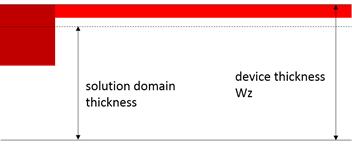 junction_depths