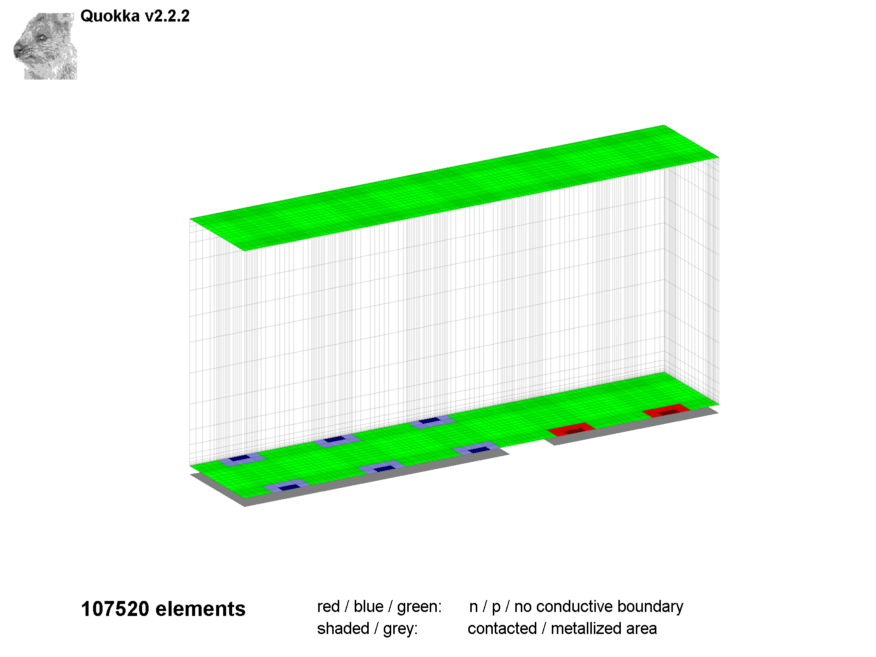 IBC_gometry_localized