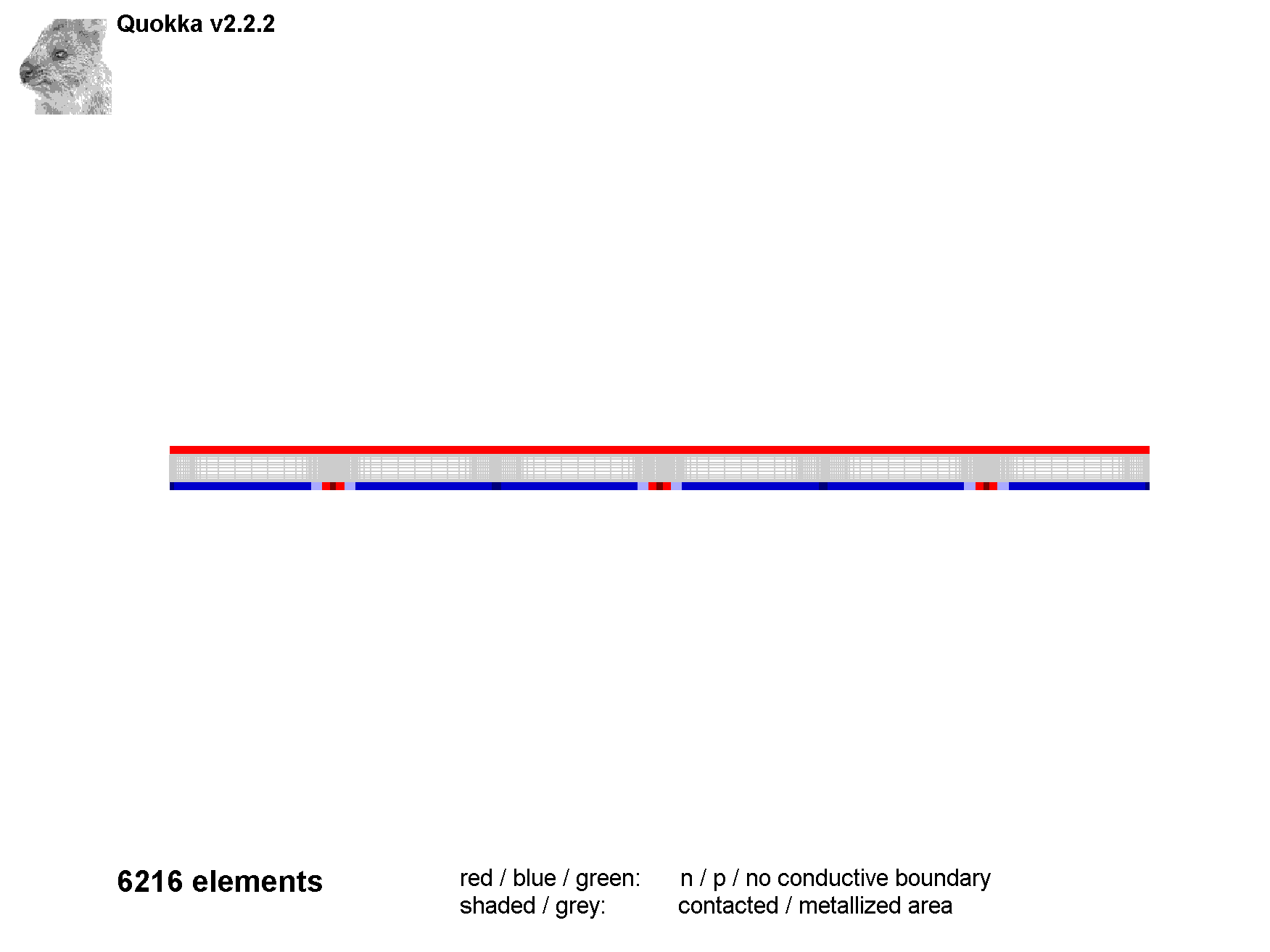 IBC_gometry_repeated